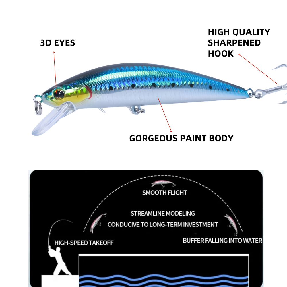 Umpan Pancing Minnow Tenggelam - Heavy Equipment Xcmg ulasan dan harga